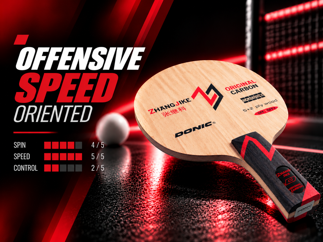<strong>Maximum Speed & Power</strong>