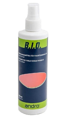 Andro batcleaner B.I.O 250ml.